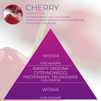 <B>CHERRY</B> SPRAY 250 ml odświeżacz powietrza PREMIUM
